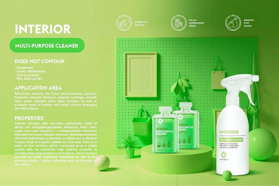 INTERIOR All-Purpose Cleaner (2 refills) - DutyBox Australia